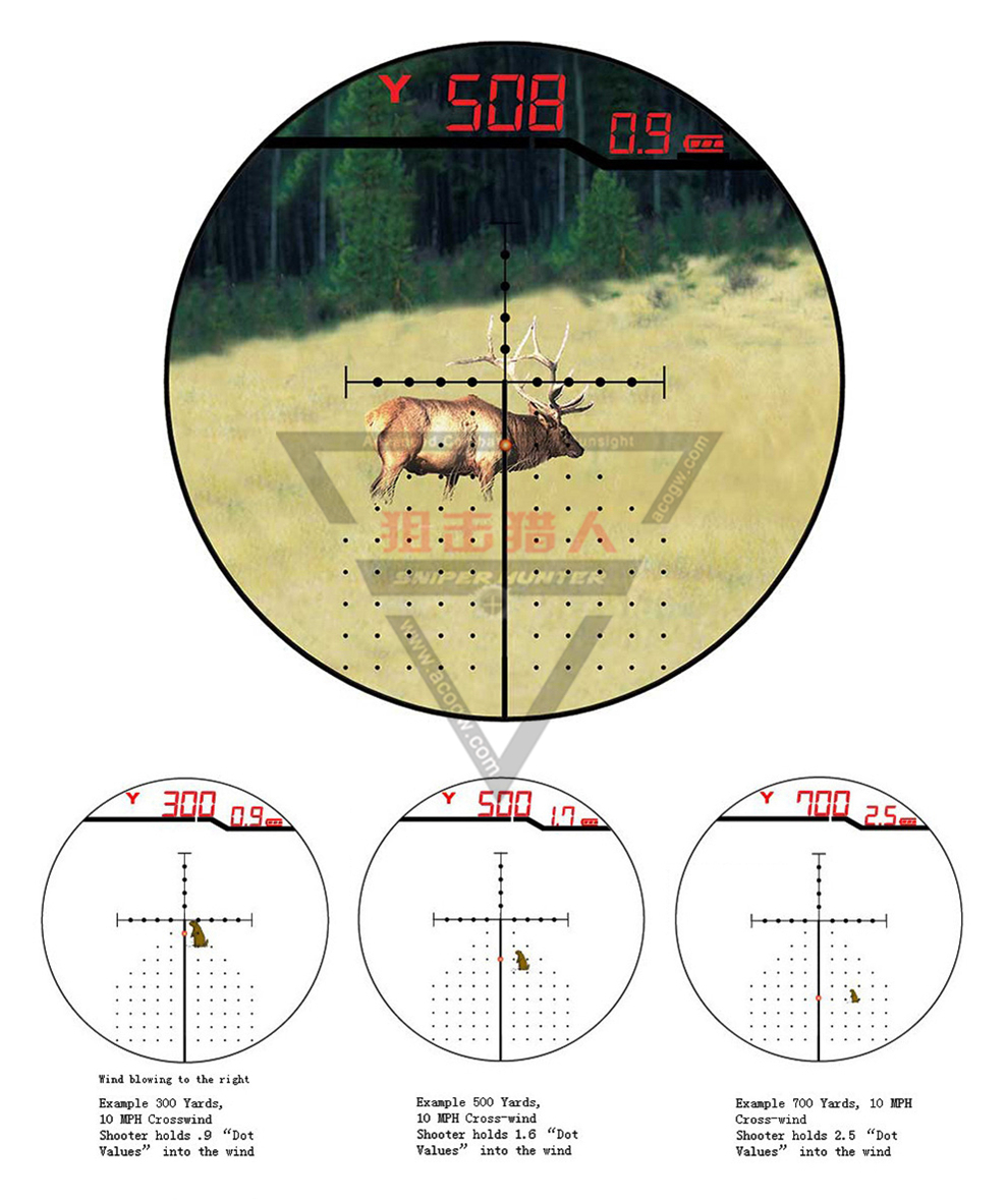 burris/伯里斯 三代3-12x44 测距自动弹道补偿瞄准镜