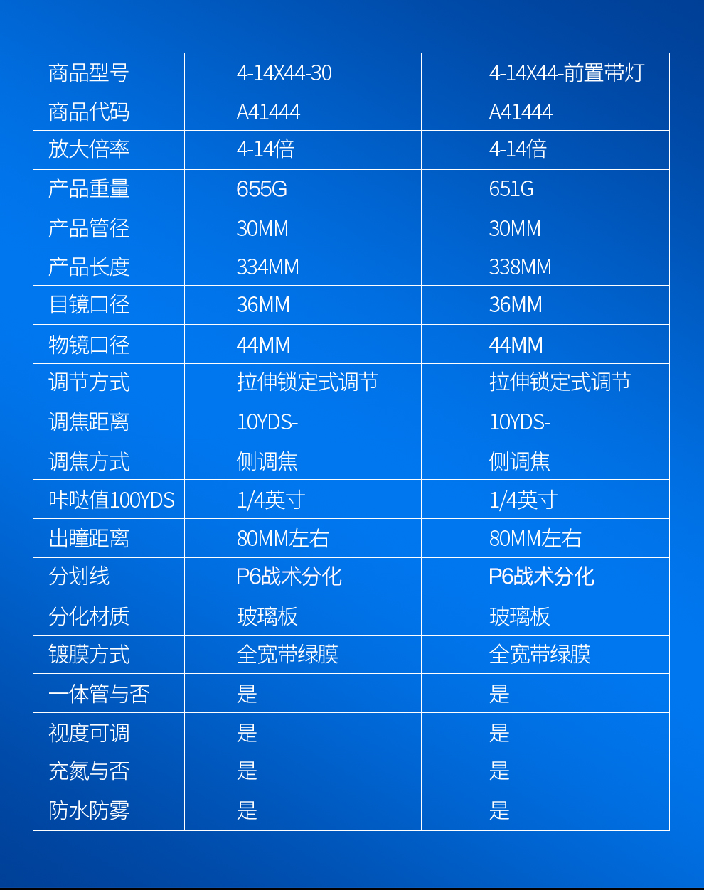美国bsa tmd4-14x44全新升级版高端前置分化高清高抗震十字狙击瞄准镜